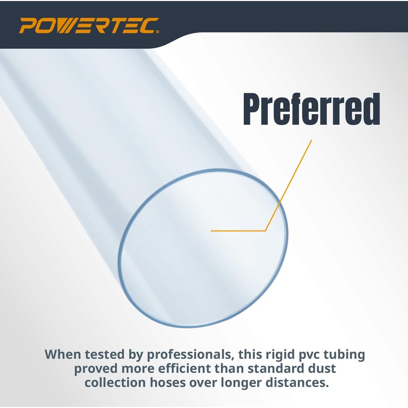 POWERTEC Clear PVC Pipe 4" x 36" Long, 1PK Rigid