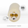 Luminara Classic Slim Flameless LED Candle, Ivory 2" x 7.9",