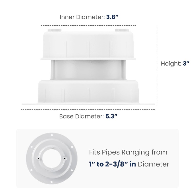 Safoner Aluminum RV Roof Sewer Plumbing Vent Cap Replacement- Exterior