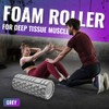 Foam Roller for Deep Tissue Muscle Massage | Fitness Gym