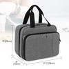 Luxja Sewing Organiser Bag, Sewing Kit Storage, Sewing Machine Accessory