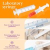 PEKYBIO 20 PCS 10 ml Plastic Syringe with Measurement, Slip