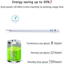 Stylus Pens for Touch Screens,Active Stylus Compatible with Apple,Magnetism Cover Cap,High Sensitivity,Rechargeable Stylus Pen Compatible with iOS/Android and Other Touch Screens (White)