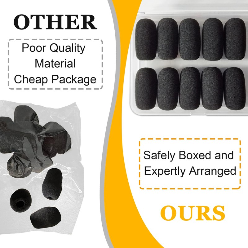 10-Pack Lavalier Microphone Foam Covers – 1.4" Windshields for Wireless