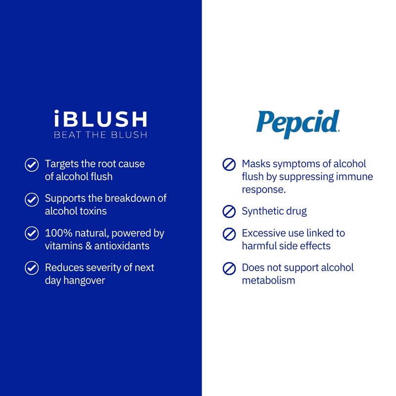 IBLUSH Asian Flush Patches - 12 Discreet, All Natural Patches