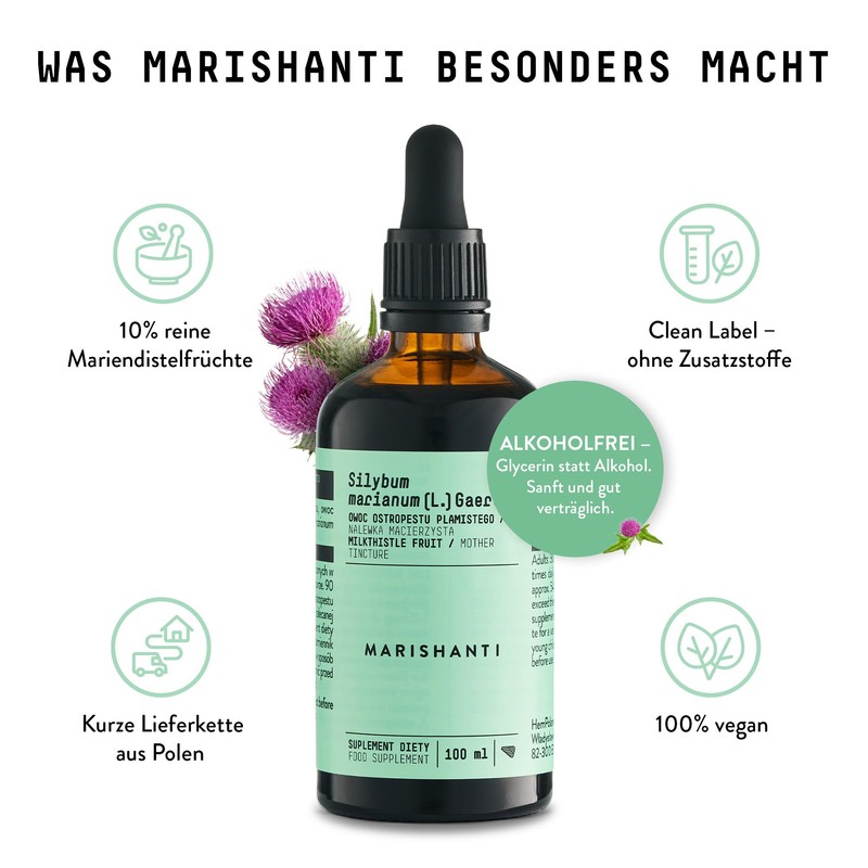 Milk Thistle (Silybum Marianum) Alcohol-Free Mother Tincture - Liquid Extract