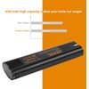 Shentec Upgraded 2 Pack 9.6V 4.0Ah Battery Compatible with Makita
