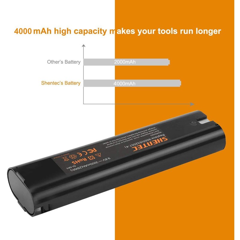 Shentec Upgraded 2 Pack 9.6V 4.0Ah Battery Compatible with Makita