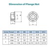 RISON Titanium Hex Nuts M12, Pack of 5 Locking Nuts