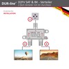 DUR-Line DFV SAT/BK Splitter