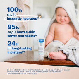Mustela Hydra Bebe Face Cream – Daily Facial Moisturizer for Baby's Delicate Skin - Made with Natural Avocado Perseose, Jojoba Oil, and Shea Butter - 1.35 fl. oz.