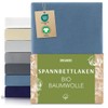 Dreamzie Premium Fitted Sheet 80 x 200 cm Blue, Fitted