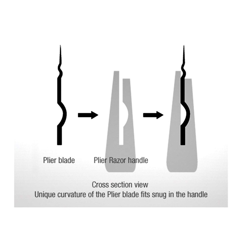 Feather Plier Razor