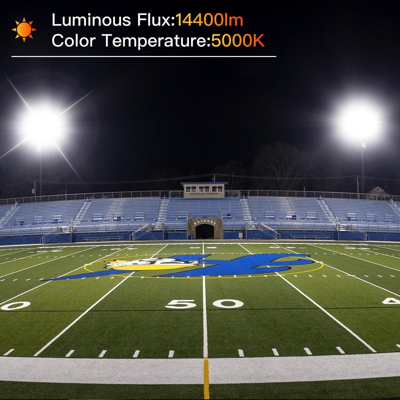 SHGPODA 2 Pack 120W LED Flood Light Outdoor, 14400LM Floodlights