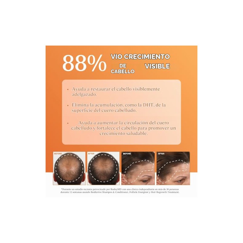 Bosley Bos Revive Volumizing Conditioner for Color Treated Hair, 33.8
