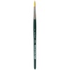 DA VINCI Nova Series 1570 Synthetic Fibre Brush School and