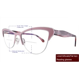 Circleperson women cat eye Reading glasses spring hinges half-rimless Middle size (Pink+Lined Bifocal lens(Top Plano), 1.5)