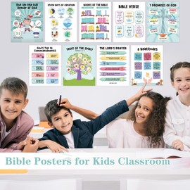 9Pcs Bible Posters for Kids, 11x14in Laminated Sunday School Decorations for Classroom, Books of the Bible Verse Poster, 10 Commandments, Fruits of the Spirit & More, Christian Classroom Wall Decor