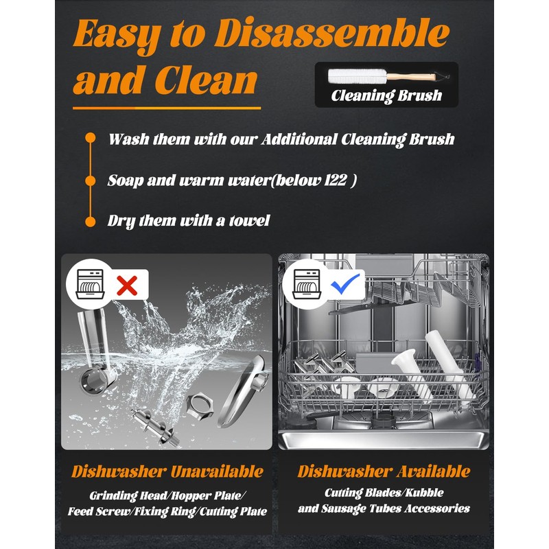 Electric Meat Grinder: (Gray New) HP4