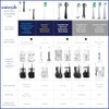 Waterpik - Cabezales de repuesto compactos Sonic-Fusion SFRB-2EW, 6 unidades,