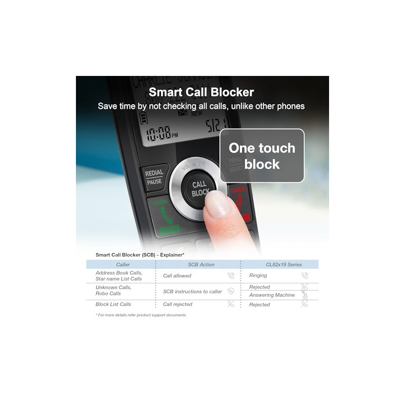 AT&T CL82219 DECT 6.0 2-Handset Cordless Phone for Home with