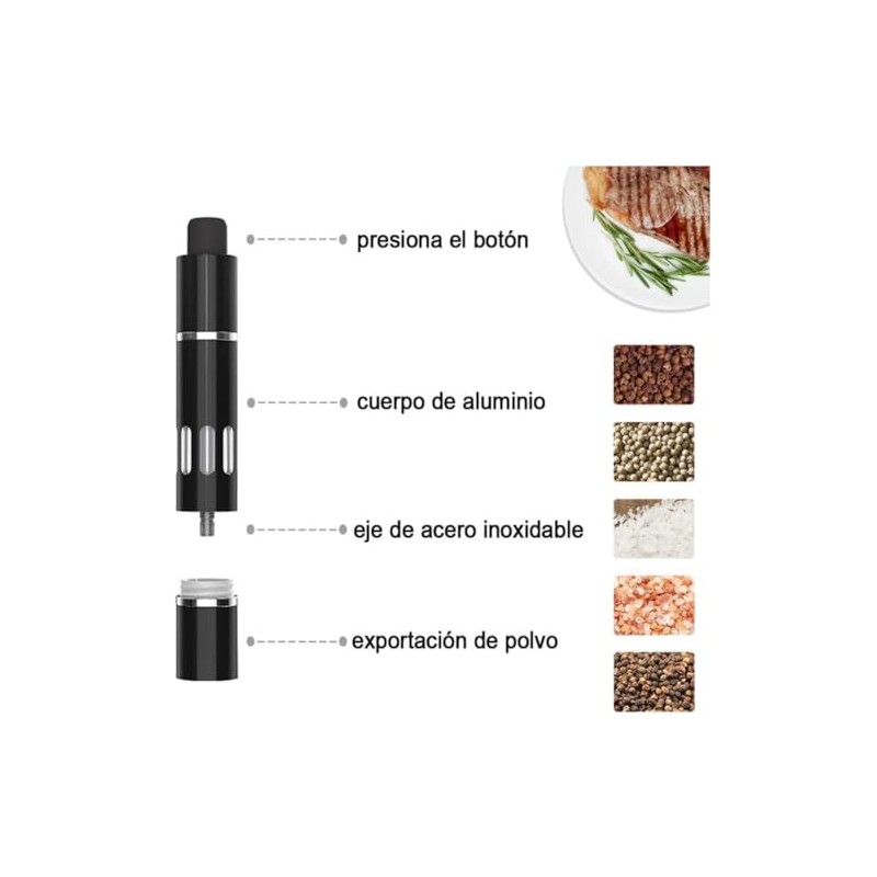 Molinillo de pimienta y salero, Artículos imprescindibles de cocina