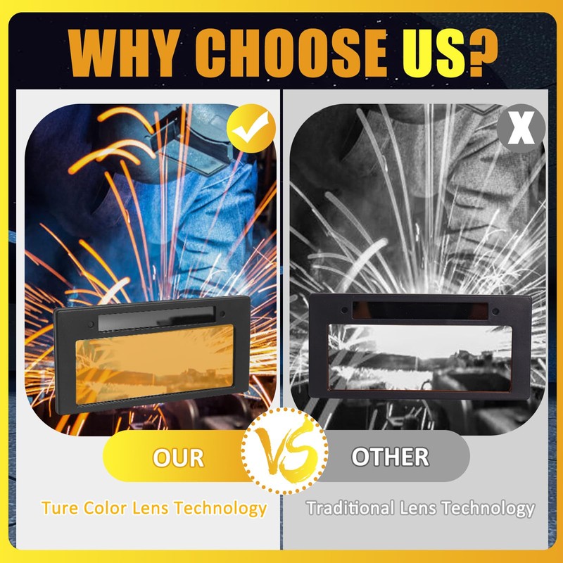 Auto Darkening Welding Lens, Shade 10 True Color Welding Lens