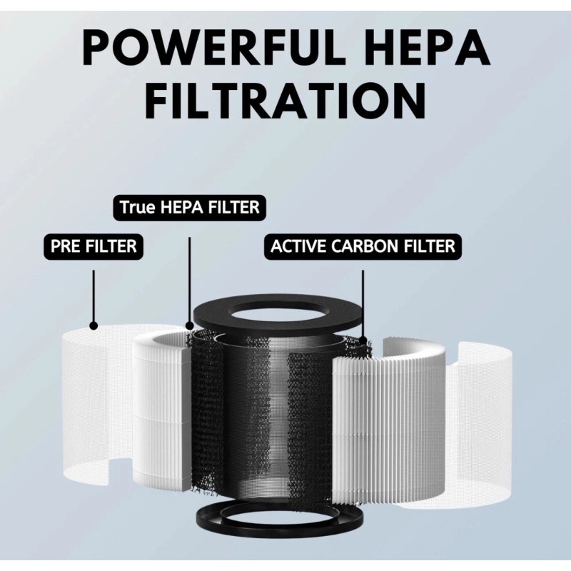 NISPIRA HEPA Filter Replacement For Medify MA-14 Air Purifier MA-14R-B1