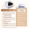 Okasiuv UV LED Nail Lamp with UV Gloves,Magnetic Metal Mirror