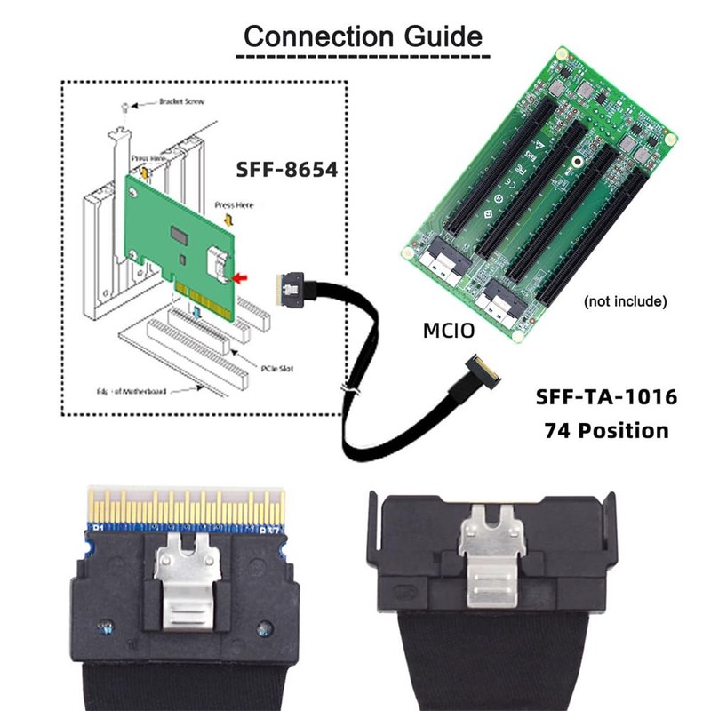 NFHK PCI-E 5.0 Mini Cool Edge IO MCIO PCI-E スリムライン