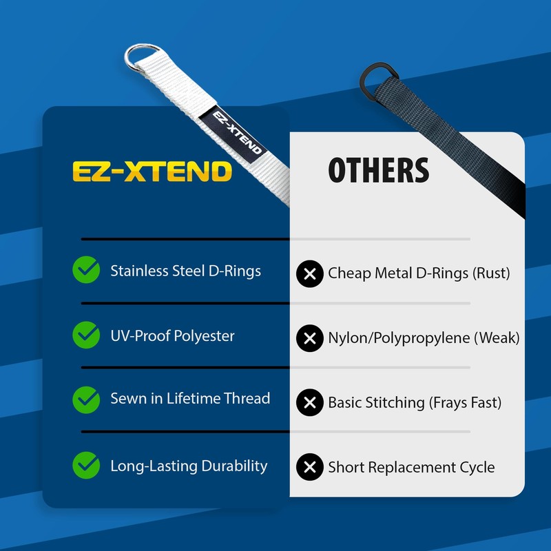 EZ-Xtend Premium D-Ring Strap with Loop for Rail Attachment of