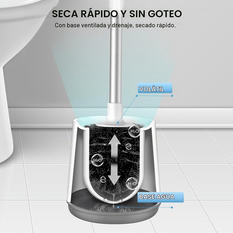 SetSail Juego de 2 Escobillas y Soporte para Inodoro con