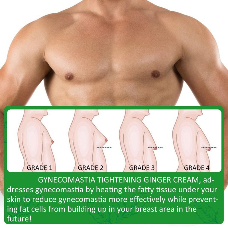 Ginger Gynecomastia Cream for Men, Ginger Skin Tightening Cream for