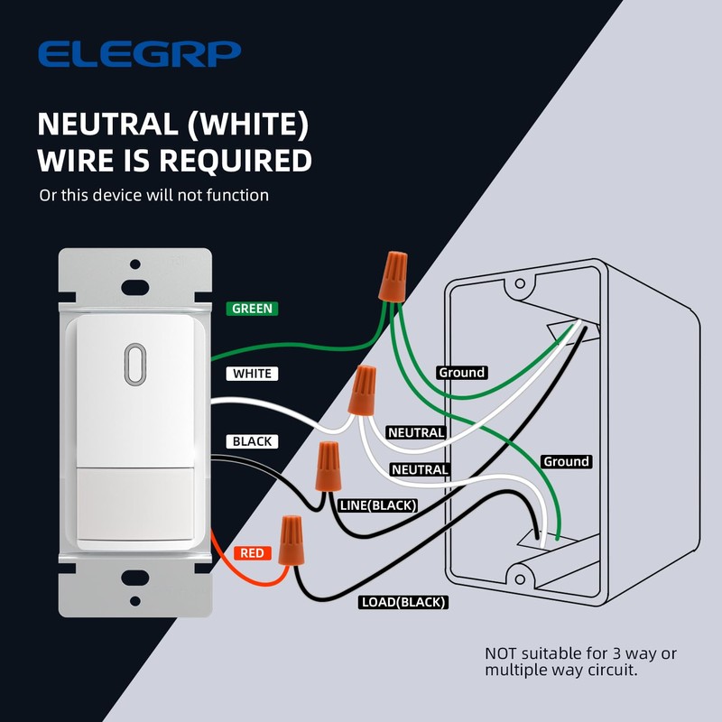 ELEGRP Matte White Single Pole Occupancy Motion Sensor Light Switch,
