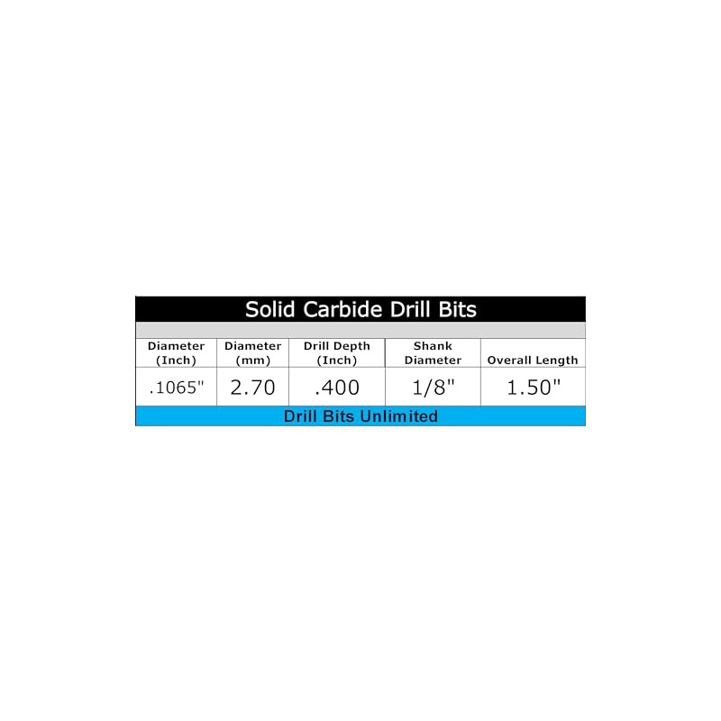 Carbide Drill Bits with 1/8" Shanks (Choose Your Size) for