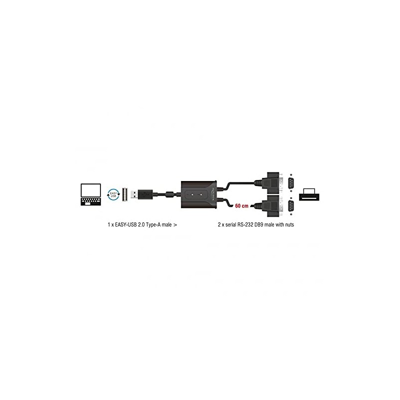 DeLOCK 63950 serial cable 63950
