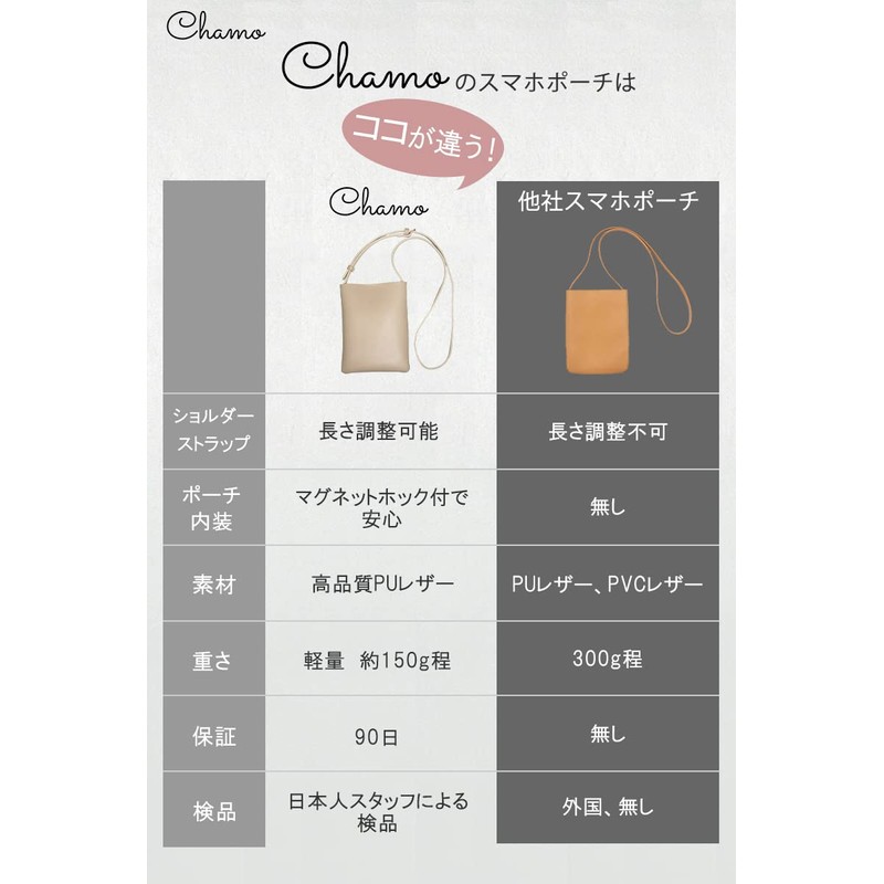 chamo Smartphone Pouch, Smartphone Shoulder, Smartphone Pochette, Women's, Men's, Mini