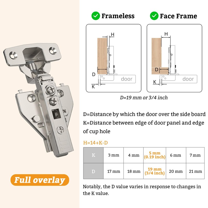 Chibery 20 Pack Full Overlay Cabinet Hinges, Face Frame &
