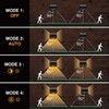 AURAXY Motion Sensor Outdoor Lights with Optical Lens - 3