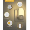 LOHAS-LED Night Light Socket, [Pack of 2] LED Night Light