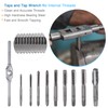 HARFINGTON 20pcs Tap and Die Set Metric M3-M12 Tap &