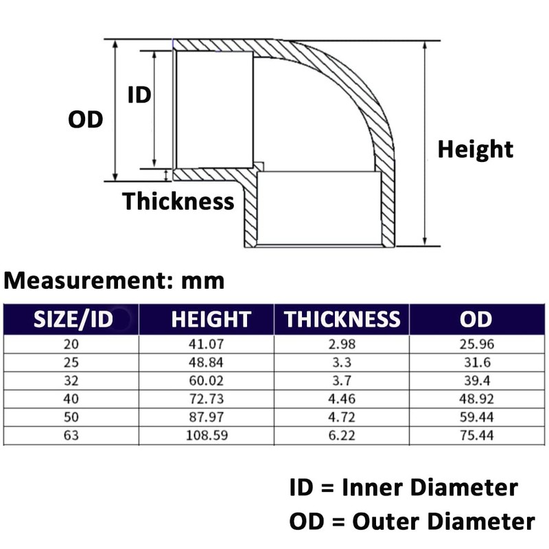 UPVC Elbow Pipe Fitting, 90 Degree Water Pipe Connector Elbow