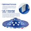 SALI 7 Inch 2pcs Concrete Grinding Wheels 20 Turbo Diamond