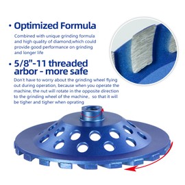 SALI 7 Inch 2pcs Concrete Grinding Wheels 20 Turbo Diamond Segments 5/8-11 Arbor Diamond Grinding Wheel Fit for Paint, Epoxy, Mastic, Coating Removal