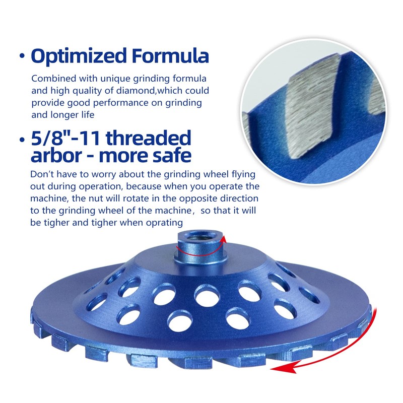 SALI 7 Inch 2pcs Concrete Grinding Wheels 20 Turbo Diamond