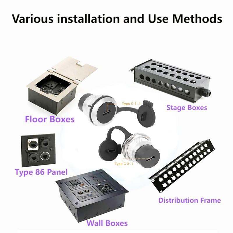 SHANFEILU USB 3.1 Type-C Threaded Fixed Recessed Panel Mount Adapter