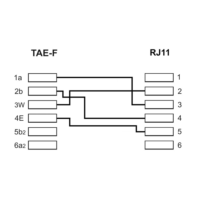 BIGtec TAE RJ11 Adapter TAE-F Male to RJ11 Female 6P4C