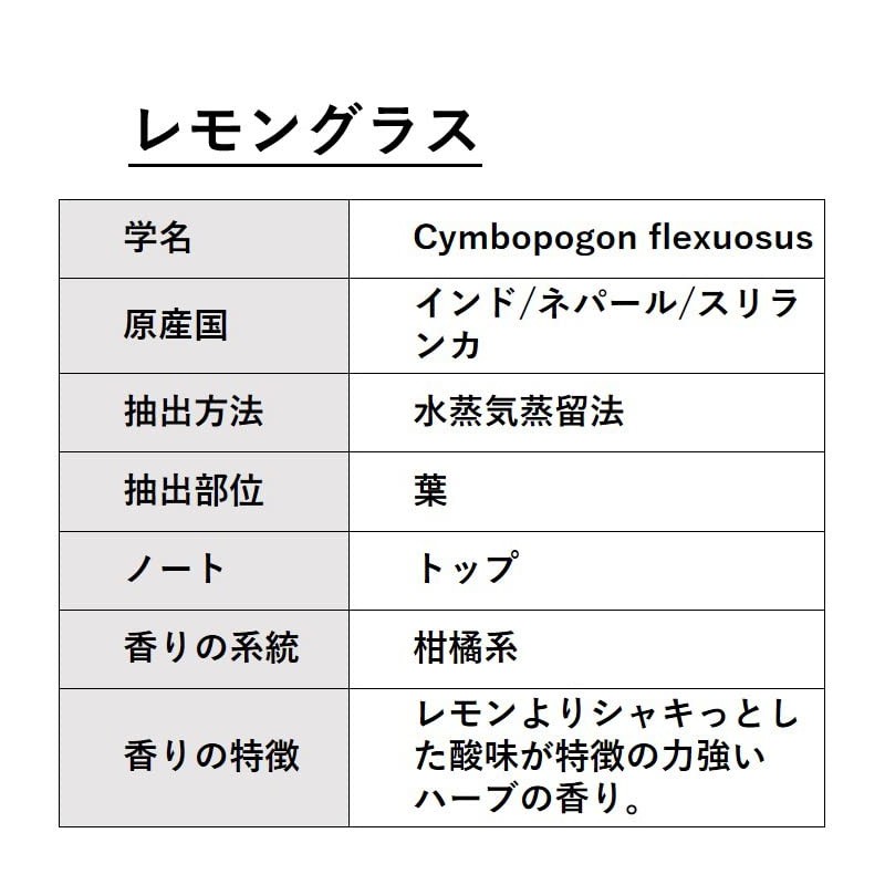 ASH Lemongrass Essential Oil 10ml AEAJ Certified Certified Essential Oil