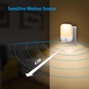Ankilo Night Light Socket with Motion Sensor, Pack of 2