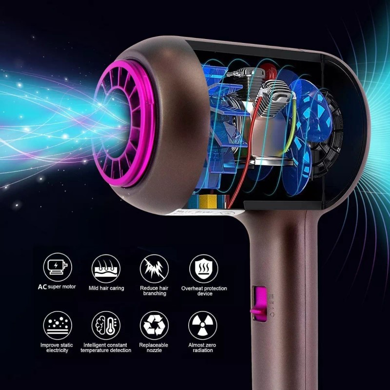 EWTOO Secador De Pelo De Ion Negativo, Compacto Y Portátil